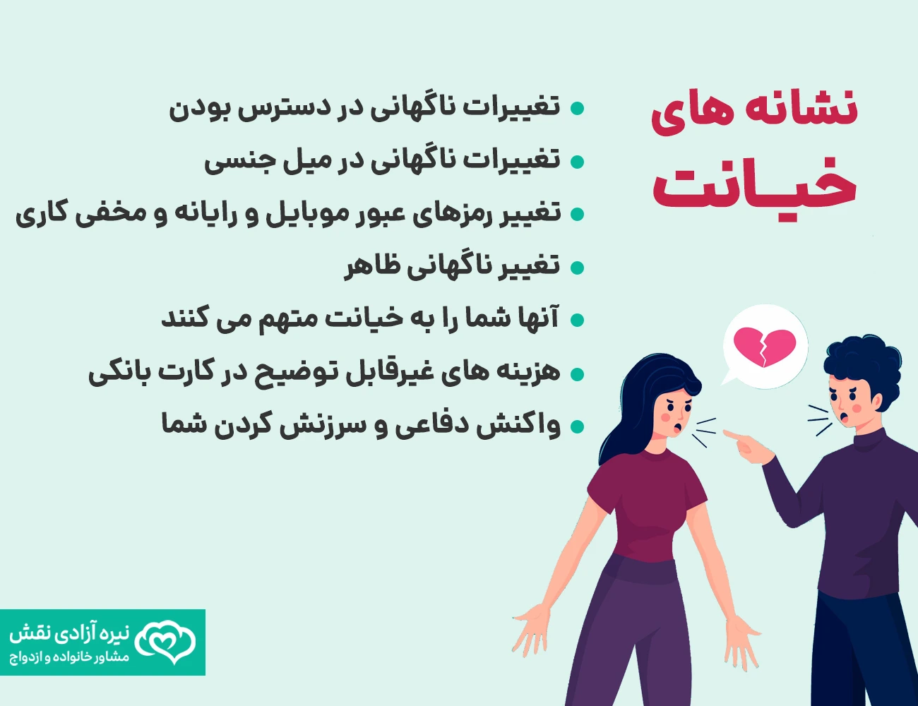 نشانه های خیانت