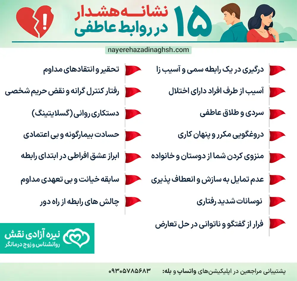 15 نشانه هشدار یا ردفلگ در رابطه عاطفی